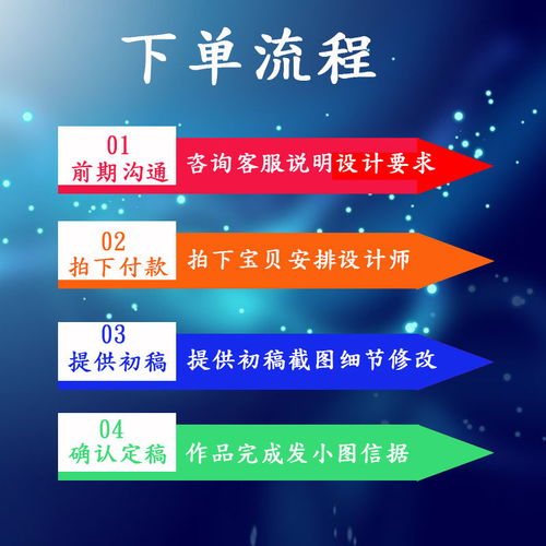 燈箱片設計印刷 高清定制與價目表全解析