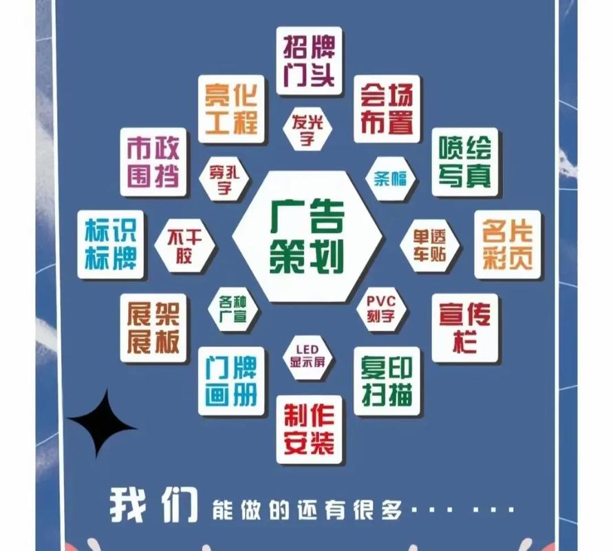 從零搭建廣告網(wǎng)站 技巧、元素與在線制作工具大全
